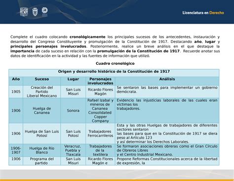 Cuadro Cronologico U Complete El Cuadro Colocando Cronol Gicamente