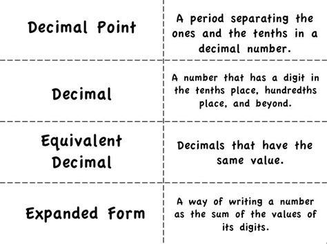 5th Grade Math Vocabulary Cards