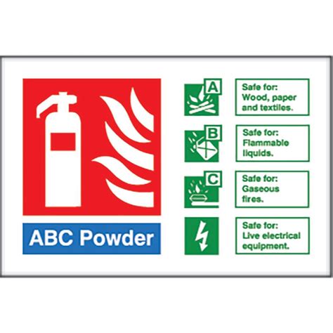 Abc Fire Extinguisher Sign