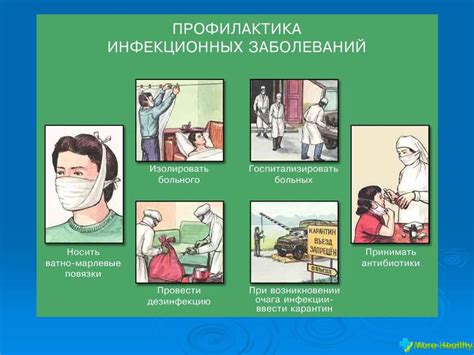 Виды инфекционных заболеваний презентация