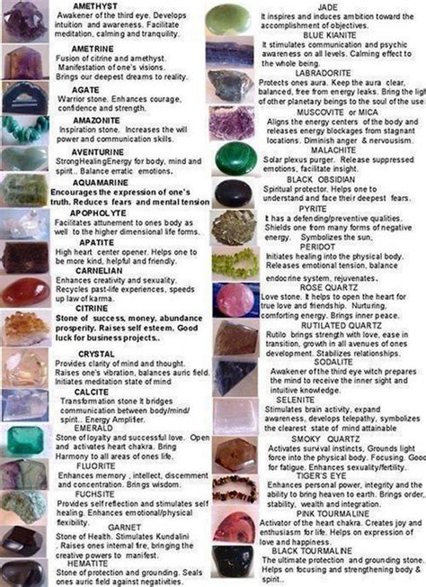 Guide To Crystals And Gemstones For Healing In5d Esoteric