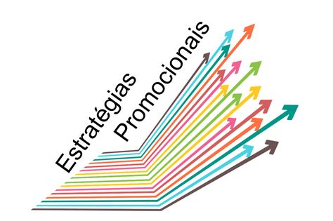 Estratégias promocionais o que é e como fazer Etag Digital