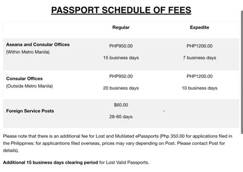 Dual Citizenship In The Philippines Helpful Tips And Guides 2hottravellers Travel Blog