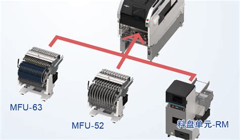 NXTR S机型 FUJI SMT Site