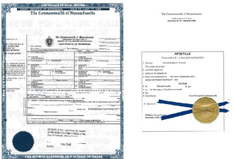 Certificate Of Marriage Apostille Usa Massachusetts Beglaubigte Übersetzungen