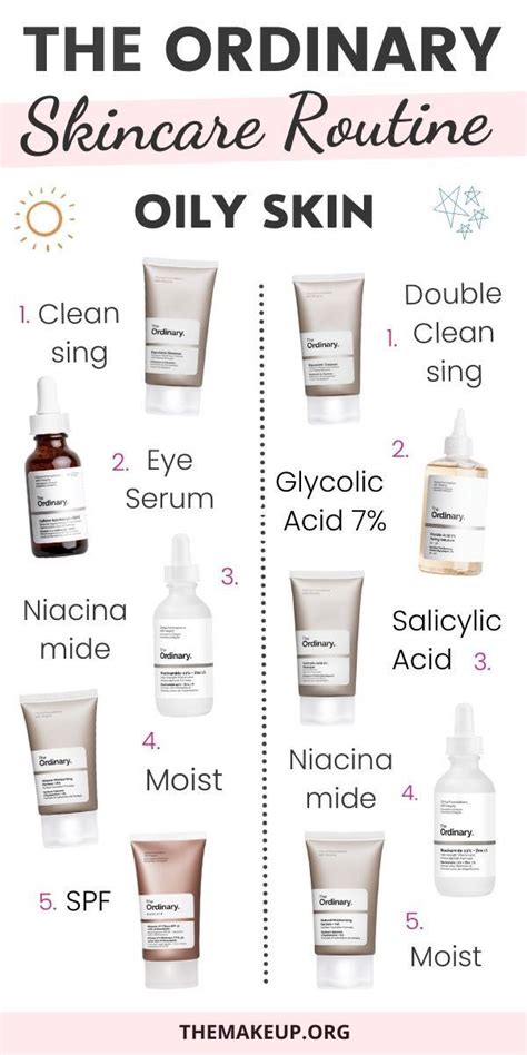 The Ordinary Skincare Routine For Oily Skin The Ordinary Skincare