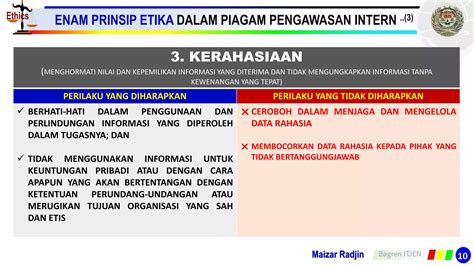 Internal Audit Charter Piagam Pengawasan Intern Kementerian Perhubungan