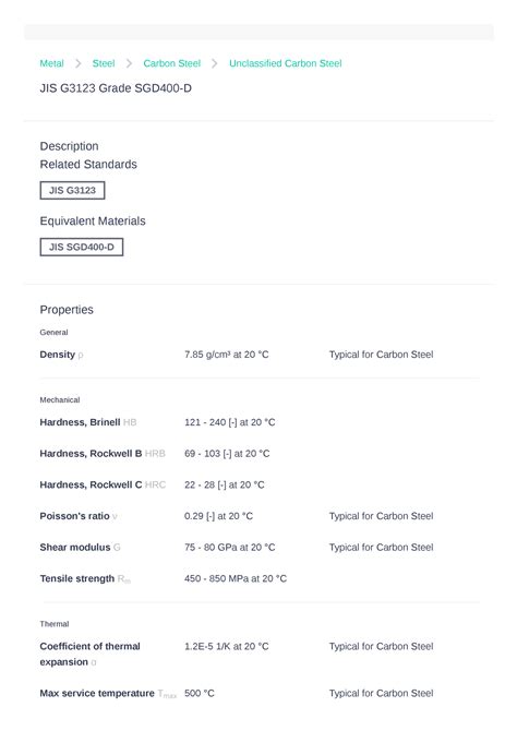 Jis G Grade Sgd D Metal Steel Carbon Steel Unclassified Carbon