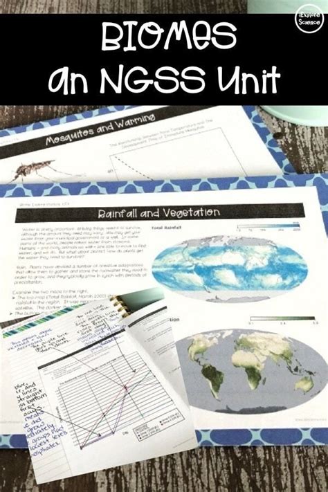 Teaching Your Biomes Unit In An NGSS Classroom IExploreScience Ngss