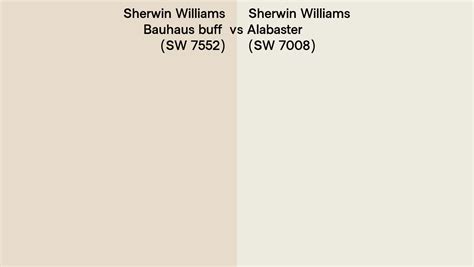 Sherwin Williams Bauhaus Buff Vs Alabaster Side By Side Comparison