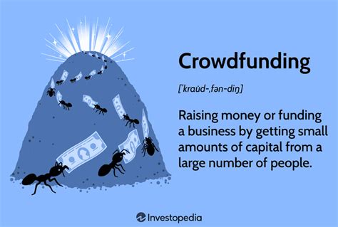 Crowdfunding What It Is How It Works And Popular Websites