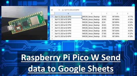 Raspberry Pi Pico W Microcontrollers Lab