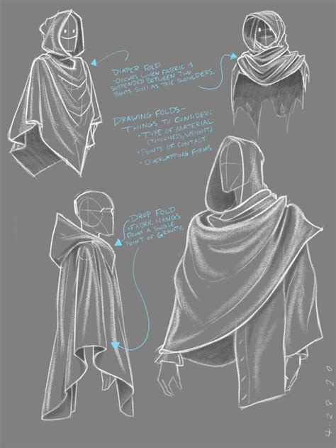 Pin by Ankor Ren on Пожилые отрубыши Concept art drawing Clothing