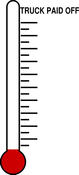 Fundraising Thermometer Clip Art Black And White