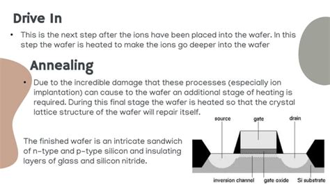 Wafer Processing Pptx