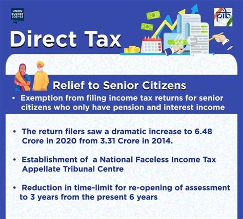 Senior Citizens Over 75 With Only Pension And Interest Income Exempt From Filing Itr