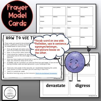 Th Grade Esl Tier Vocabulary Frayer Model Word Wall Game Cards