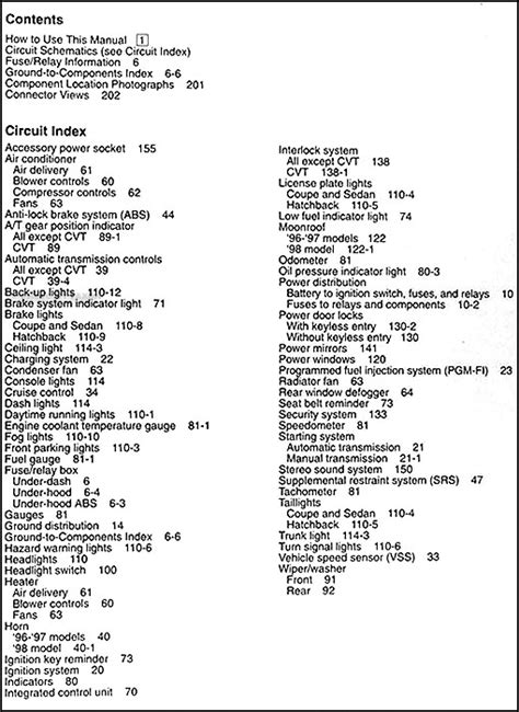 Table of Contents