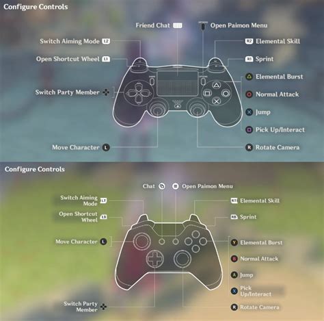 Genshin Impact Controls And Shortcuts Guide