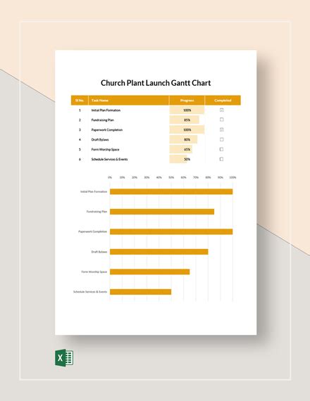 Church Conference Gantt Chart Template Download In Excel