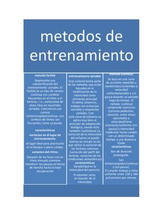 Metodo De Entrenamiento PDF