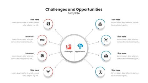 Challenges and Opportunities Template for PowerPoint