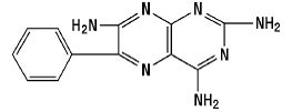 Dyazide (Hydrochlorothiazide and Triamterene): Side Effects, Uses, Dosage, Interactions, Warnings