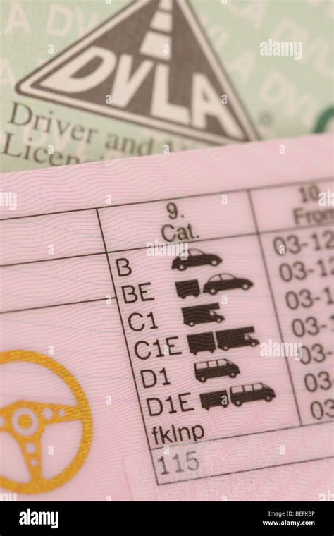 British Driving Licence Hi Res Stock Photography And Images Alamy