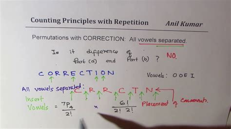 Linear Permutations With Restrictions With Repeated Vowels Not Together