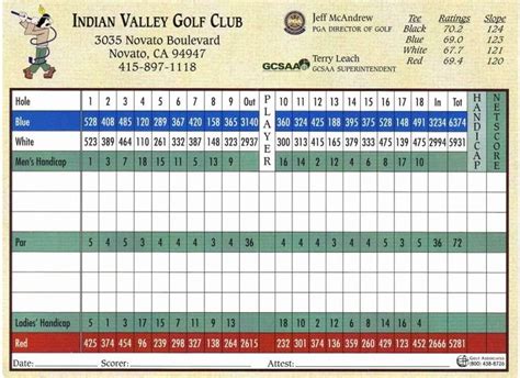 Golf Scorecard Template Lovely Indian Valley Golf Club Novato ...