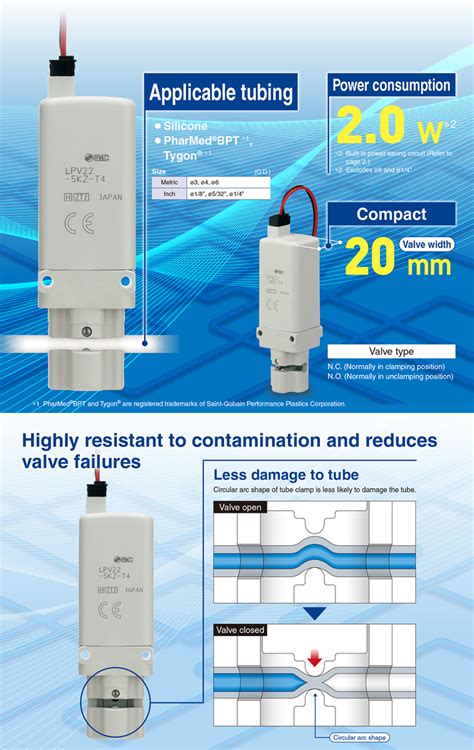 New ProductsPinch Valve LPV Series SMC CORPORATION