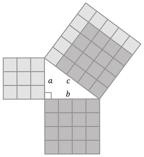 Il Teorema Di Pitagora Matematica Spiegazioni Ed Esercizi Evulpo