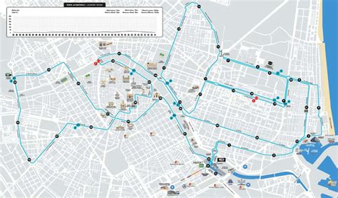 Marathon De Valencia 2024 Map Emmye Iseabal