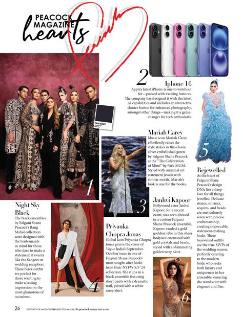 Best Fashion Magazine For Mens And Women In India The Peacock Magazine