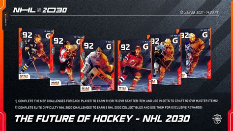 NHL 21 How To Complete All HUT NHL 2030 Master Sets Gamepur