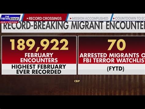 Record Migrant Encounters At Southern Border YouTube