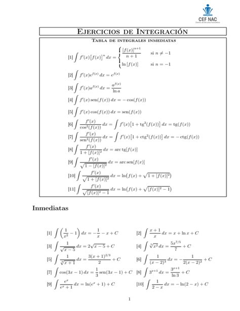 Integrales Inmediatas Resueltas Ejercicios Resueltos Matematicas