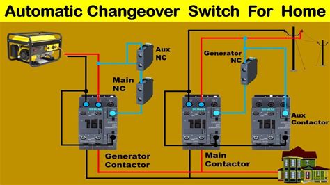 Auto Changeover Switch Single Phase