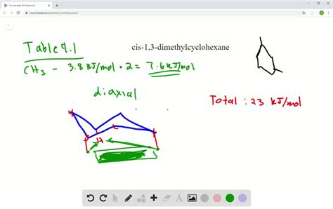 Approximately How Much Steric Strain Does The 1 3 Diaxial Interaction