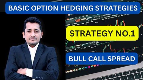 Bull Call Spread Basic Option Trading Strategies For Beginners Option Hedging Strategies