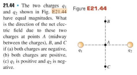 Solved The Two Charges Q 1 And Q 2 Shown In Fig E2I 44 Chegg