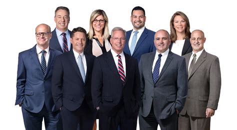 Worcester MA Finance Team | Rockland Trust