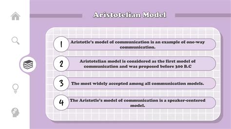 Aristotelian Model And Lasswell Model Ppt