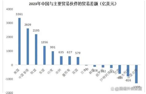 中国获得400亿人民币定单 麻辣杂谈 麻辣社区 四川第一网络社区