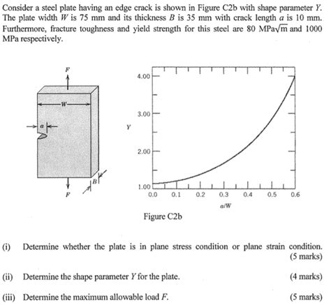 Solved Consider A Steel Plate Having An Edge Crack Is Shown Chegg