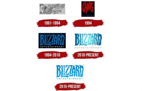 The Activision Blizzard Logo History, Colors, Font, And Meaning