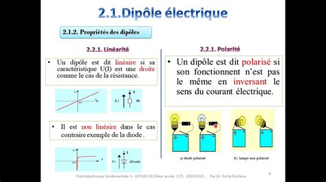 Cours Partie Chapitre Rappels Sur Les Lois Fondamentales De L