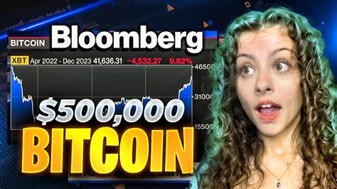 BITCOIN MEGA TARGET FOR 500 000 BLOOMBERG PREDICTS YouTube