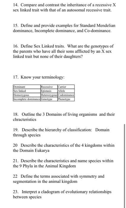 Solved 14 Compare And Contrast The Inheritance Of A Chegg