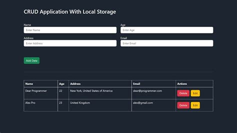 Javascript Crud Application With Local Storage Crud Operations In Js